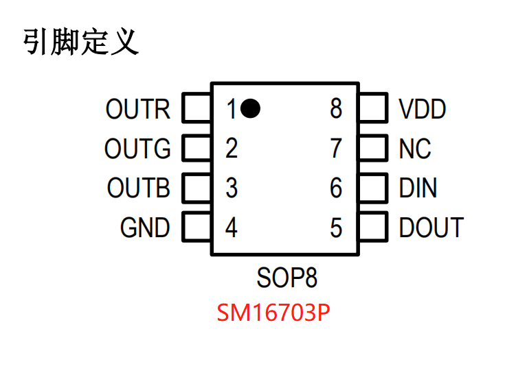 SM16703P(ͼ1)