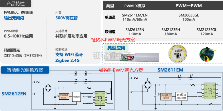 ͧPWMⷽ.png