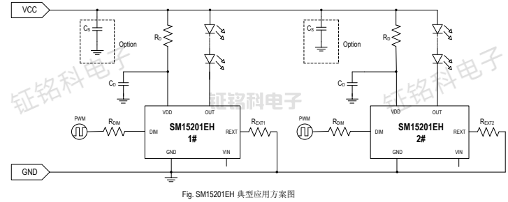 LEDµÍѹÏßÐÔºãÁ÷Çý¶¯Ð¾Æ¬SM15201EH ÊäÈëµçѹ5~40V(ͼ1) SM15201EH µäÐÍÓ¦Ó÷½°¸Í¼.png