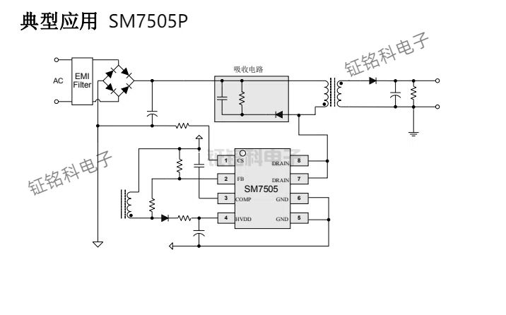 5W¸ßЧÂÊAC/DC¿ª¹ØµçԴоƬSM7505P(ͼ1) SM7505PµäÐÍÓ¦Óð¸Àý.jpg