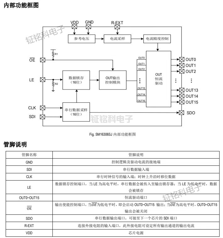 ΢SM16306SJ.jpg