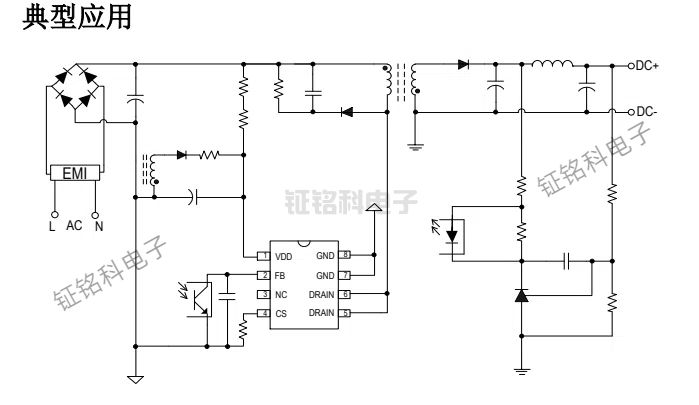 SM8022BSӦ.jpg