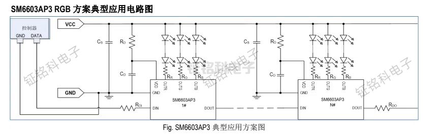 SM6603ST3 Óë SM6603SP3£º·â×°²îÒìϵÄÓ¦Ó÷ÖÒ°(ͼ2) SM6603AP3 µäÐÍÓ¦Ó÷½°¸Í¼.jpg